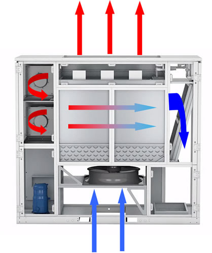 Evaporative Cooling System. Evaporative Cooling System: