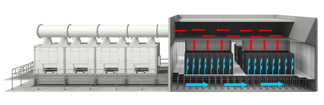 APC EcoBreeze installed where Aisle Containment is used