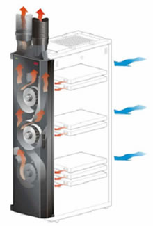 APC Rack ARU Airflow Diagram