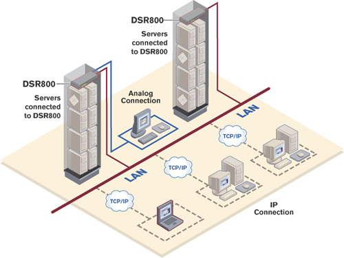 stencil visio data center - photo #21