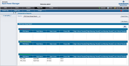 PDU Comparison Screen Shot