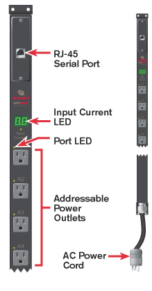 SPC1600-AM, SPC1600-AM, SPC1600-AM1