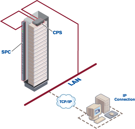 SPC1600-AM, SPC1600-AM, SPC1600-AM1 Diagram