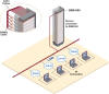 avocent dsr4160 diagram