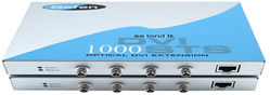 Gefen DVI-1000ST