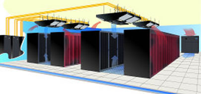 precision air conditioning for server rooms