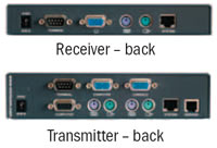 Minicom KVMS Extender 0DT50002 Back-side