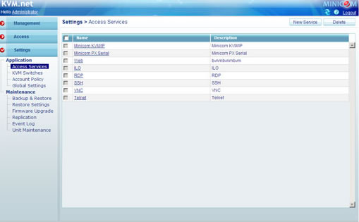 Minicom KVM.net II