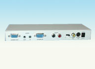 Minicom MVS Multimedia Video Scaler (rear view)