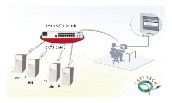 light operated timer relay switch