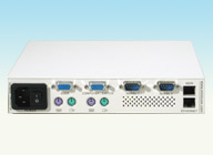 Minicom Smart IP rear view