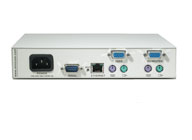 Minicom Smart IP Link (rear view)