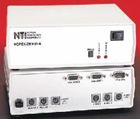 VOPEX-2KVIM-A KVM SPLITTER (Front & Back)