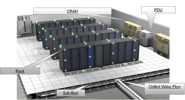 stencil visio data center - photo #33