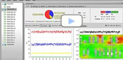 Real Time Monitoring Webinar Replay