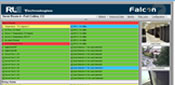 Data Center Monitoring software by RLE Technologies