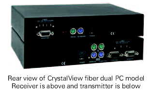 Rose CrystalView Pro™ fiber KVM extender Dual PC