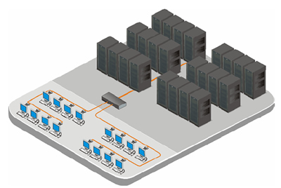 Rose Xtensys CAT5 KVM Application Diagram