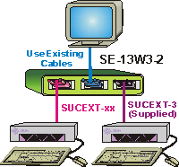 SE-13W3-2