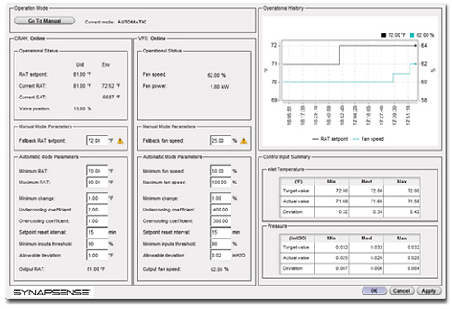 SynapSense Active Control Screen Shot