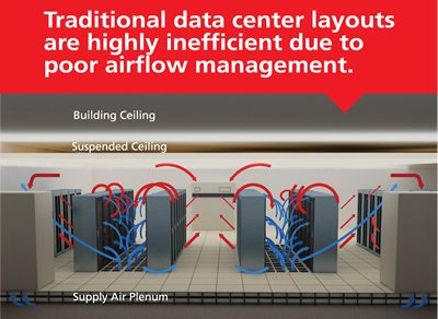 Data Center Design Server Room Design