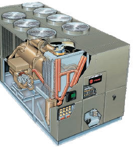 A look inside the Trane RTAC Chiller
