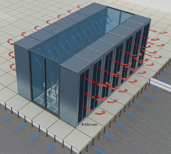 Cold Aisle Containment Drawing