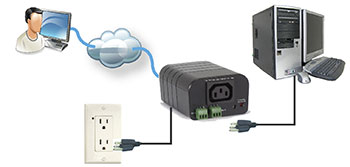 Remote PDU Power Switch - Controlled by Telephone