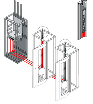 Rittal RimatriX5 Power Management