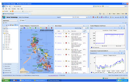 Servertech Sentry Power Manager