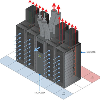 Chimney Systems