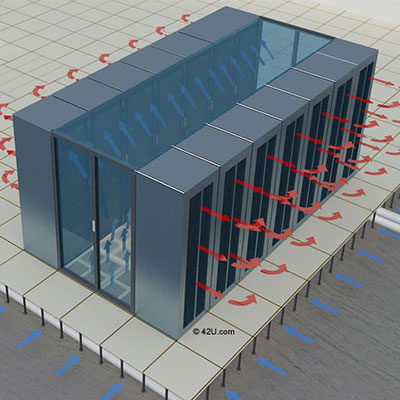 Cold Aisle Containment Diagram