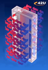 Data Center Cooling