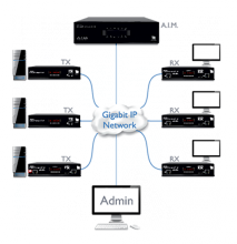 Adder-AIM-main-diag-v1-2a_0