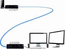 Adder-ALIF2020 diag_pointtopoint