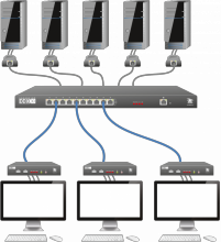 Adder DDX30 intro diag