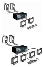 Adder-SmartViewMultiScreenDiagram