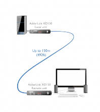 Adder-XD150_datasheet_diag_v1-1a