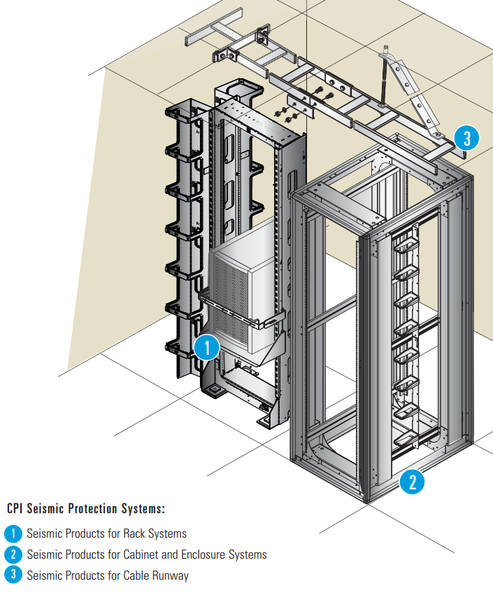 Chatsworth Cabinet Containment And Enclosure Systems 42u