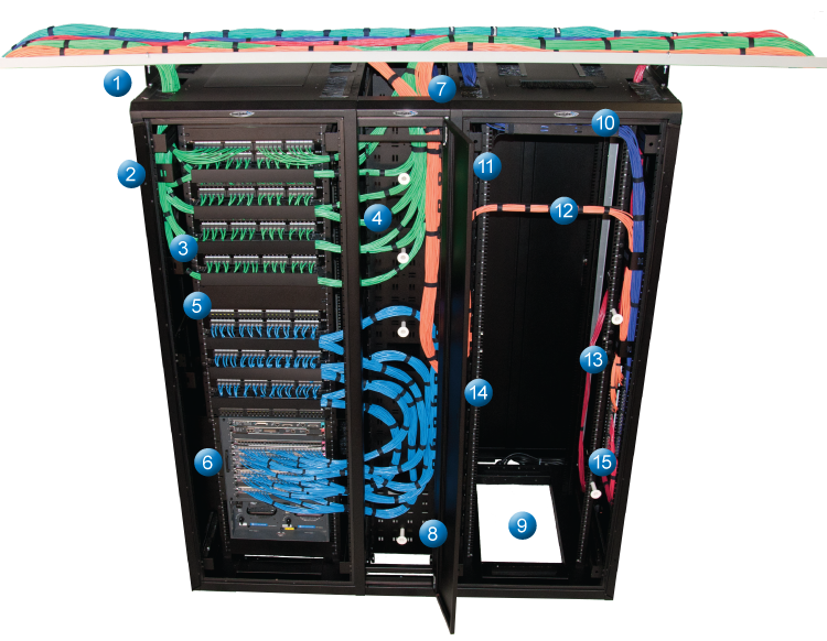 Great Lakes_cable management-ES_Cabled_Acc