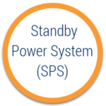 sps standby power system ups