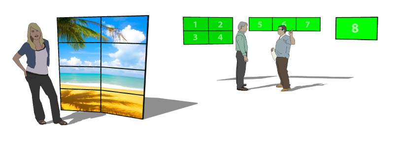 SmartAVI-PresenterWall_Software_Diagram