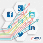 Data Center Social Media