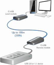 adder-C-USB_diag_v0-1a