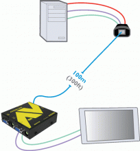 adder-av102t_1