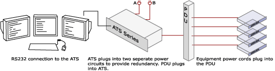 baytech-app_ats