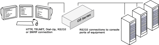 baytech-app_ds