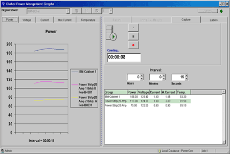 baytech-gpm_power_utilization_over_