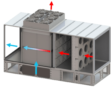 csm_stulz-iece-efficient-modes-operation_52dfc8c0c7