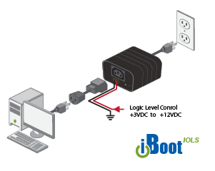 dataprobe-iboot-iols_300